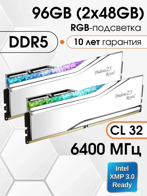 Оперативная память DDR5 Trident Z5 Royal Neo 6400 96 GB